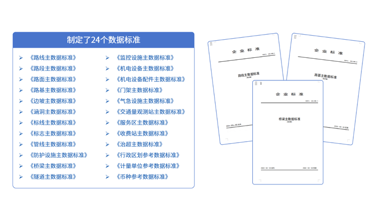 数据标准统一